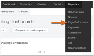 HubSpot's Page Load Speed Report HubSpot's Page Load Speed Report